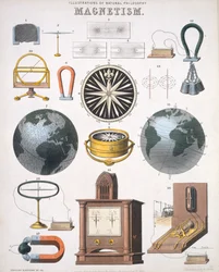 Magnetismus, Illustrationen der Naturphilosophie, veröffentlicht in 